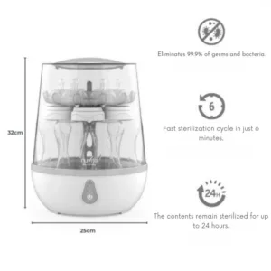 Sterilizator electric cu aburi Nuvita Sterieasy