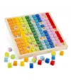 Tabla Inmultirii din lemn New Clasic Toys