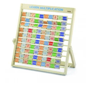 Tabla inmultirii