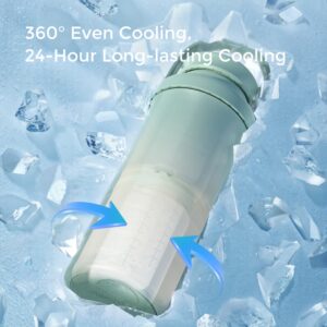 Termos racitor portabil pentru lapte matern pentru exterior fara curent 600 ml Milk Cooler Momcozy