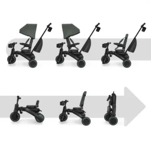 Tricicleta pentru copii Kinderkraft Jazz 3 Verde