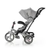 Tricicleta pentru copii Lorelli Neo Grey Luxe 4 in 1