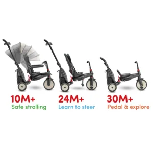 Tricicleta pentru copii Smart Trike STR5 Gri 7 in 1