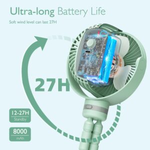 Ventilator cu rotire 360 grade portabil multifunctional