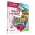 Carte interactiva, Raspundel Istetel, Mijloace de transport