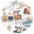 Cearceaf cu elastic MimiNu, pentru landou, carucior si cosulet, dimensiune 80×35 cm, din bumbac, Design, Zoo in train