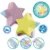 Forme efeverscente inkee in forma de stea