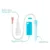 Kit aspirator nazal 3 in 1 FridaBaby cu spray cu apa de mare si 10 filtre igienice transparent
