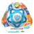 Minge de fotbal interactiva, Smart Ball, Counter Ball
