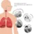 Nebulizator portabil Mesh Nuvita