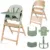 Scaun de masa multifunctional Megan Lionelo, din lemn de fag, 6 luni- adult, reglabil pe inaltime, husa impermeabila, tavita silicon, suport de picioare reglabil, greutate maxima 110 Kg, Verde