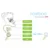 Set accesorii aspirator nazal electric Nosiboo Pro verde