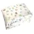 Set de aparatori pufoase h35 pat 140×70 cm DeLuxe Cifre nazdravane