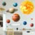 Sticker decorativ pentru copii autoadeziv Sistem solar 91×72 cm