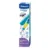 Stilou pentru dreptaci, Pelikano Junior, Penita A, Grip Ergonomic, Turcoaz