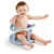 Suport ergonomic pentru baie Aquababy Baby Blue