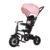 Tricicleta Qplay, Rito Rubber, Roz